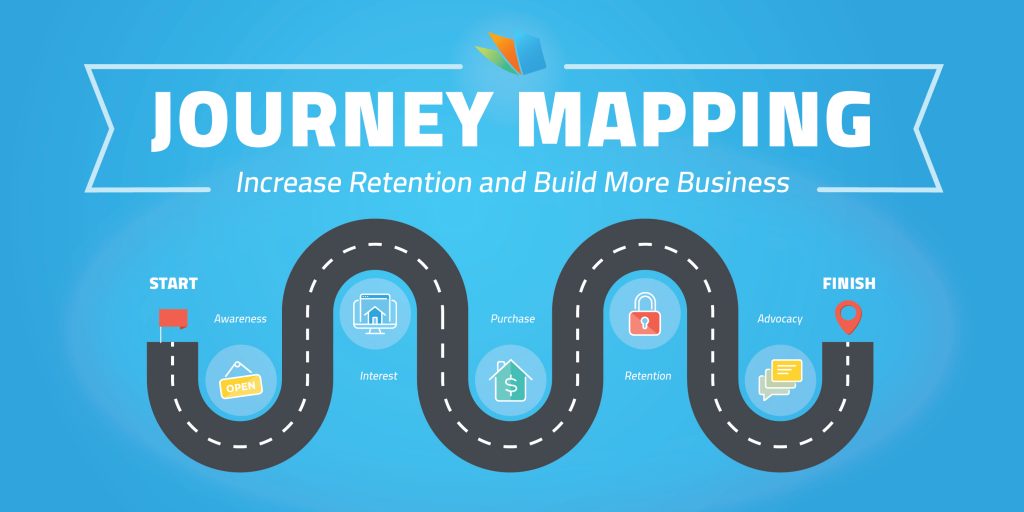 The Secret To Mortgage Journey Mapping