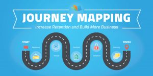 The Secret To Mortgage Journey Mapping
