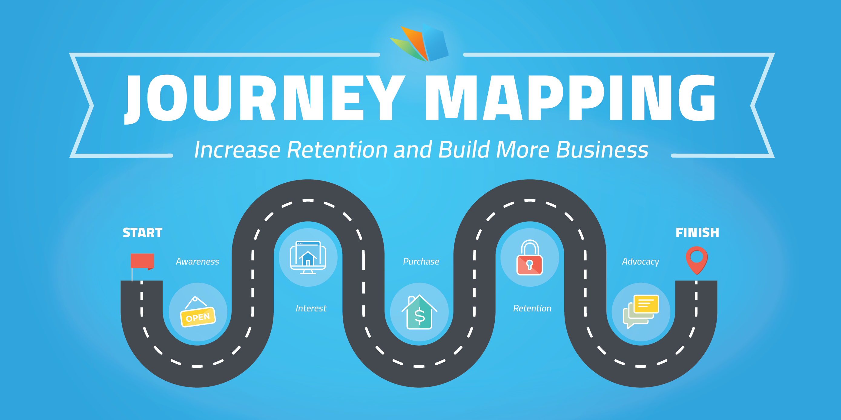 Journey map 1