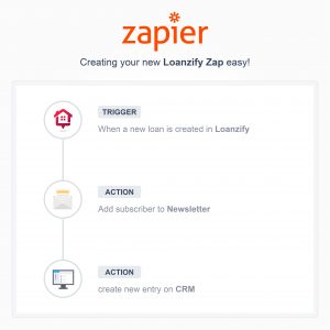 Zapier and Loanzify integration