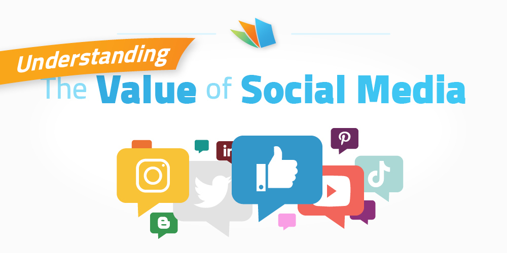 the value of social media for mortgage brokers