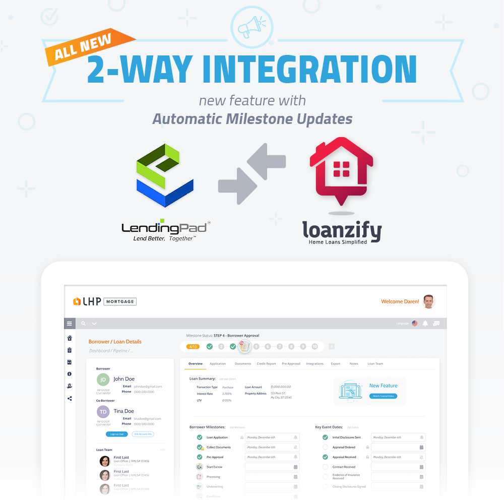 loanzify and lendingpad integration